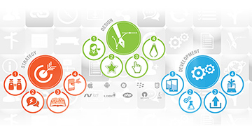 Web Applications